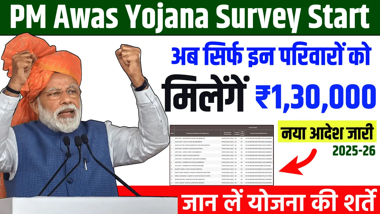 PM Awas Yojana Bihar Survey