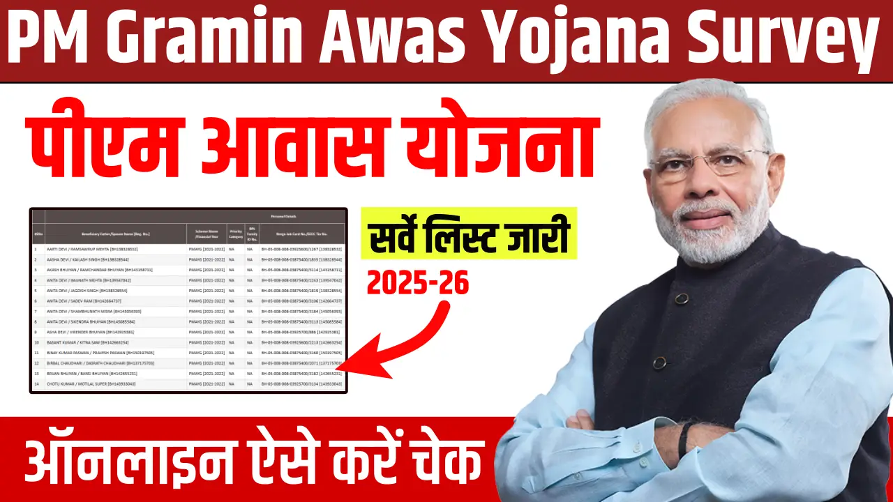 PM Awas Gramin Yojana Survey Status 2025