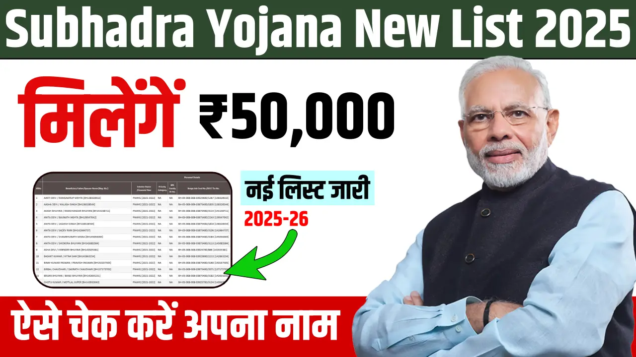 Subhadra Yojana New Beneficiary List 2025