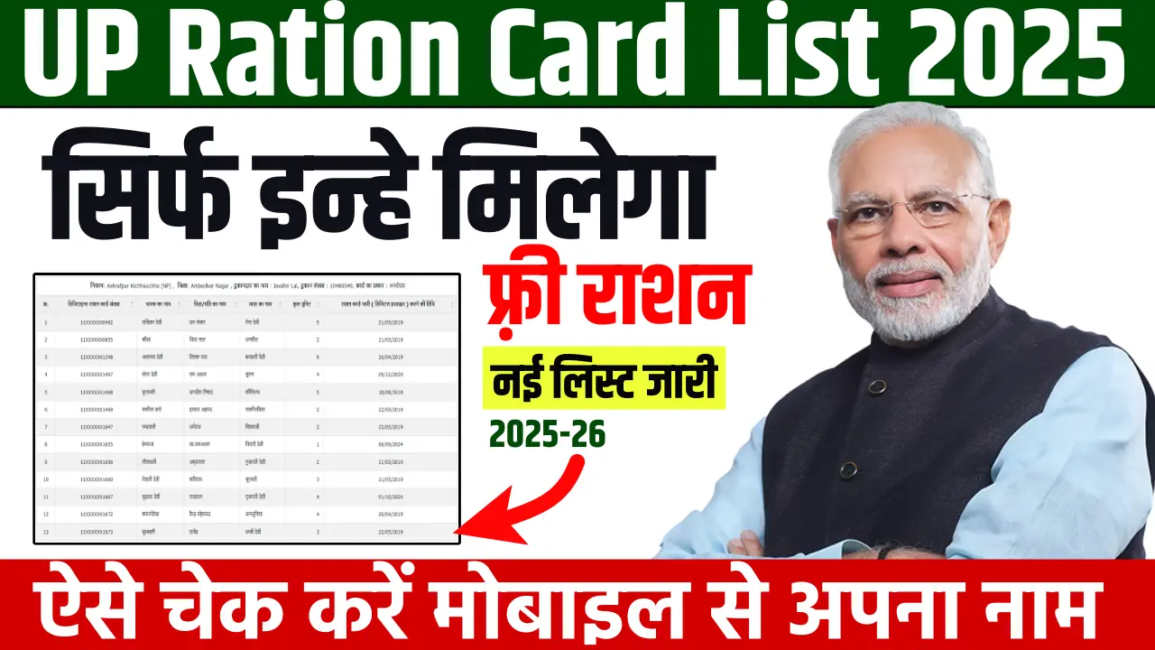 UP Ration Card List 2025