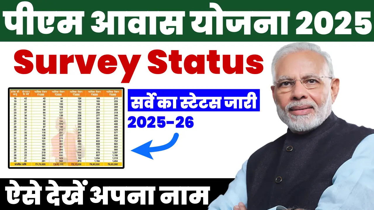 PM Awas Yojana Gramin Survey Status