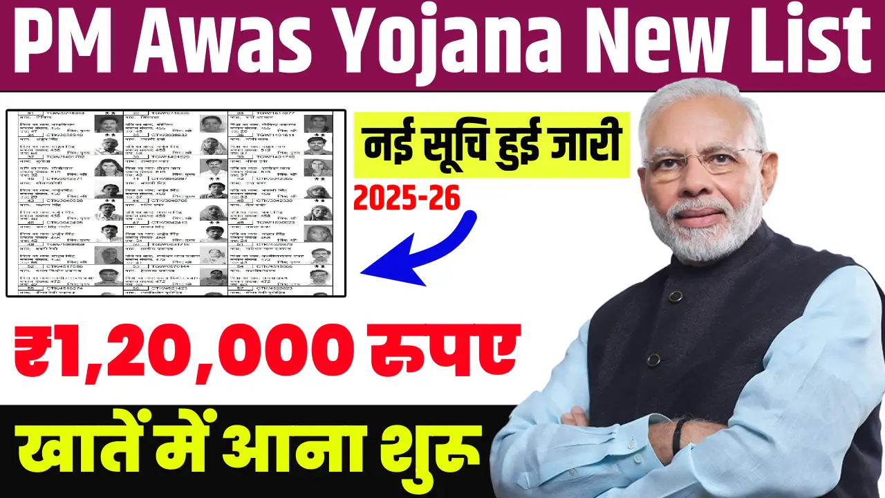 PM Awas Yojana New List 2025